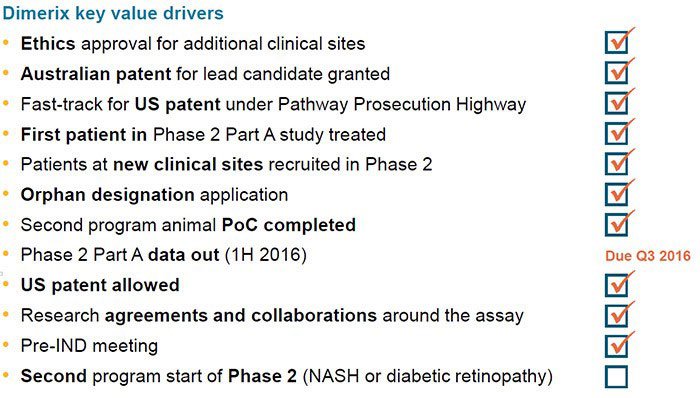 Dimeix Key Value Drivers